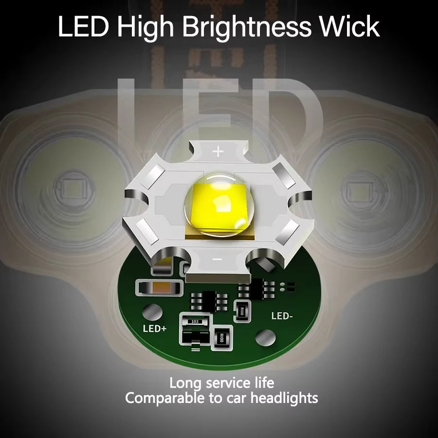 Ultra Bright Rechargeable LED Headlamp - Waterproof 5 LED Spotlight for Camping, Running & Outdoor Adventures - Powered by 18650 Battery