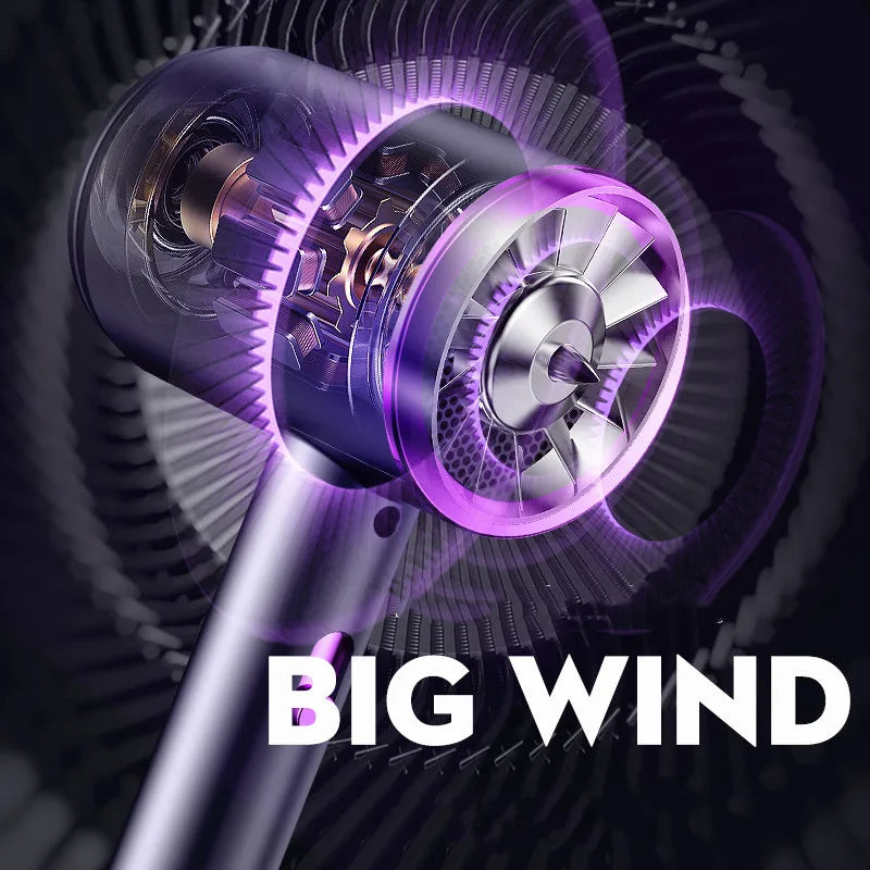 Ultra Silent High-Speed Professional Hair Dryer with Negative Ion Technology - Perfect for Home and Salons!