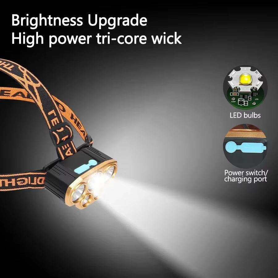 Ultra Bright Rechargeable LED Headlamp - Waterproof 5 LED Spotlight for Camping, Running & Outdoor Adventures - Powered by 18650 Battery
