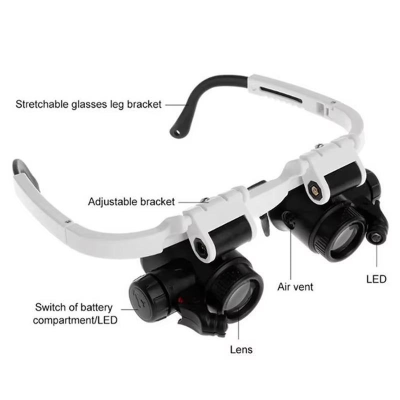 Adjustable 2X LED Magnifying Headband Glasses with 8X 15X 23X Lenses for Jewelers and Repair Work