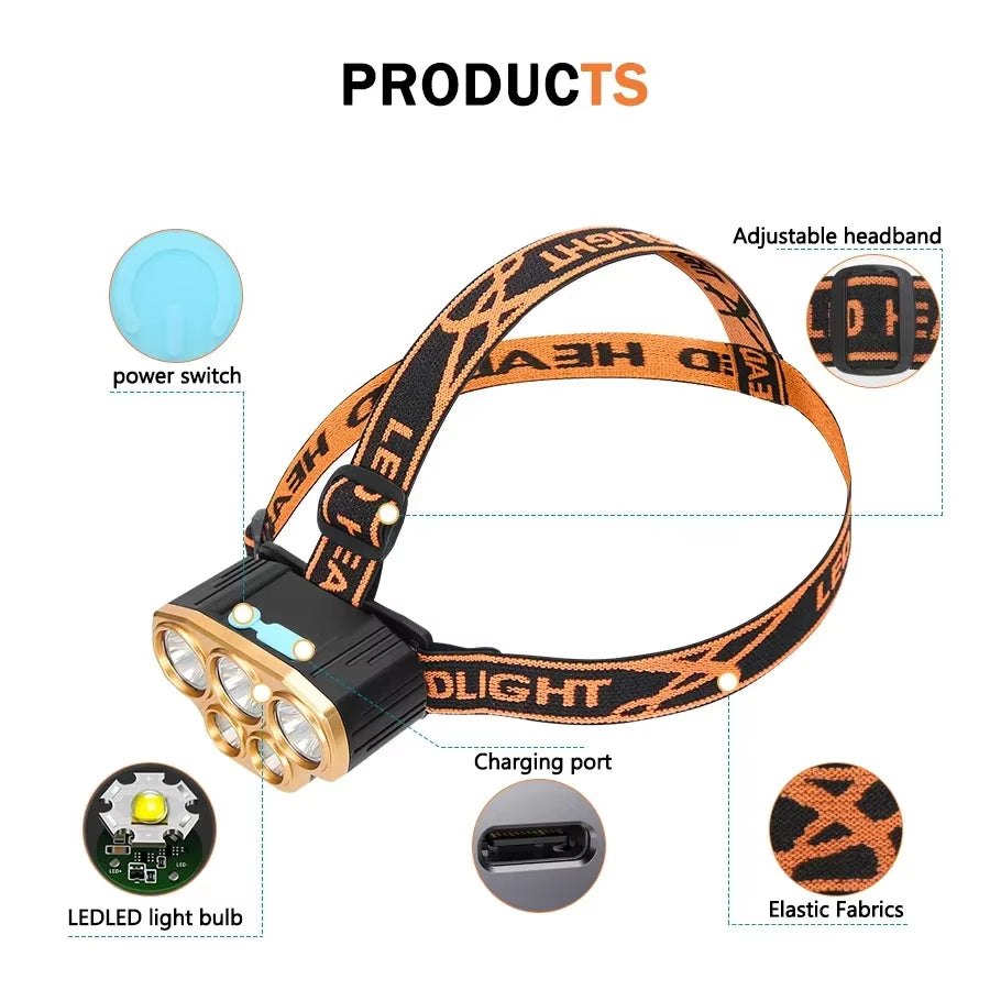 Ultra Bright Rechargeable LED Headlamp - Waterproof 5 LED Spotlight for Camping, Running & Outdoor Adventures - Powered by 18650 Battery