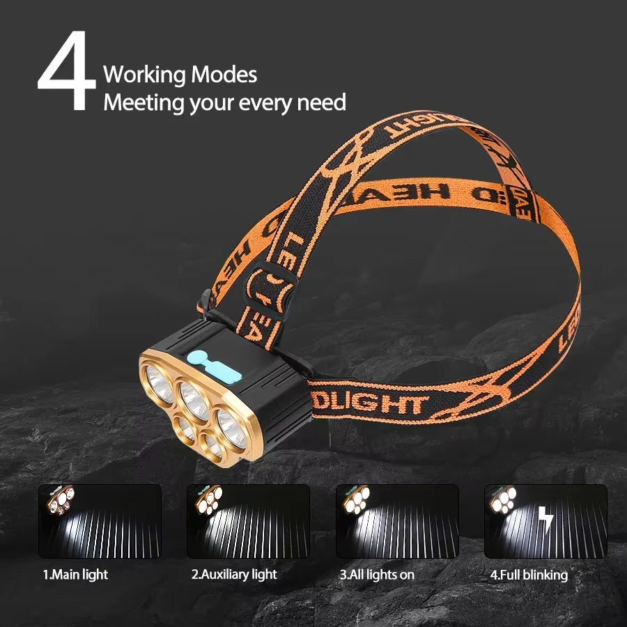 Ultra Bright Rechargeable LED Headlamp - Waterproof 5 LED Spotlight for Camping, Running & Outdoor Adventures - Powered by 18650 Battery