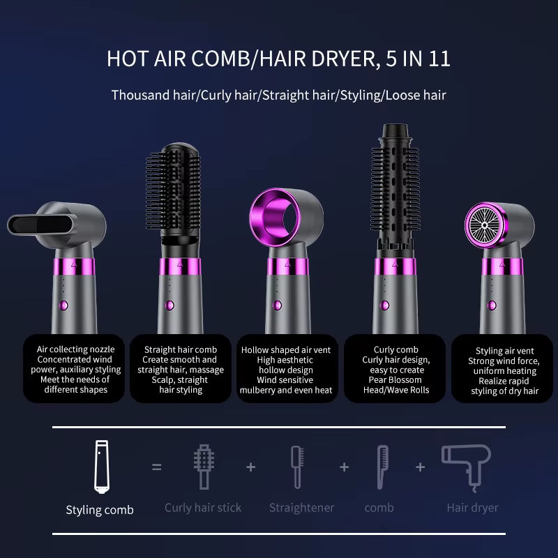 Ks-Q7 Multi-Purpose Hot Air Comb with 5 Versatile Functions for Effortless Styling