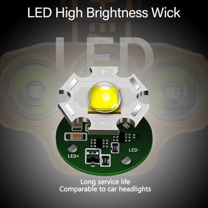 Ultra Bright Rechargeable LED Headlamp - Waterproof 5 LED Spotlight for Camping, Running & Outdoor Adventures - Powered by 18650 Battery