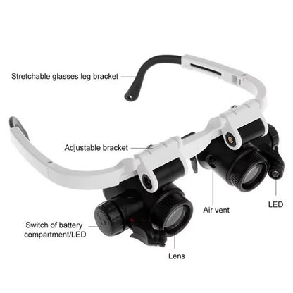 Adjustable 2X LED Magnifying Headband Glasses with 8X 15X 23X Lenses for Jewelers and Repair Work